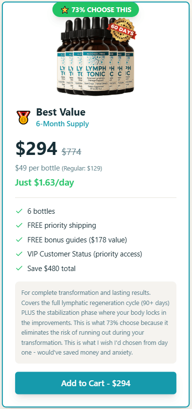 Lymph Tonic Price